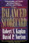 Balanced Scorecard วุฒิ สุขเจริญ