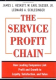 The Service Profit Chain วุฒิ สุขเจริญ