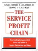 The Service Profit Chain