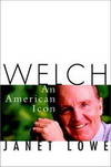 Welch An Amercan Icon วุฒิ สุขเจริญ